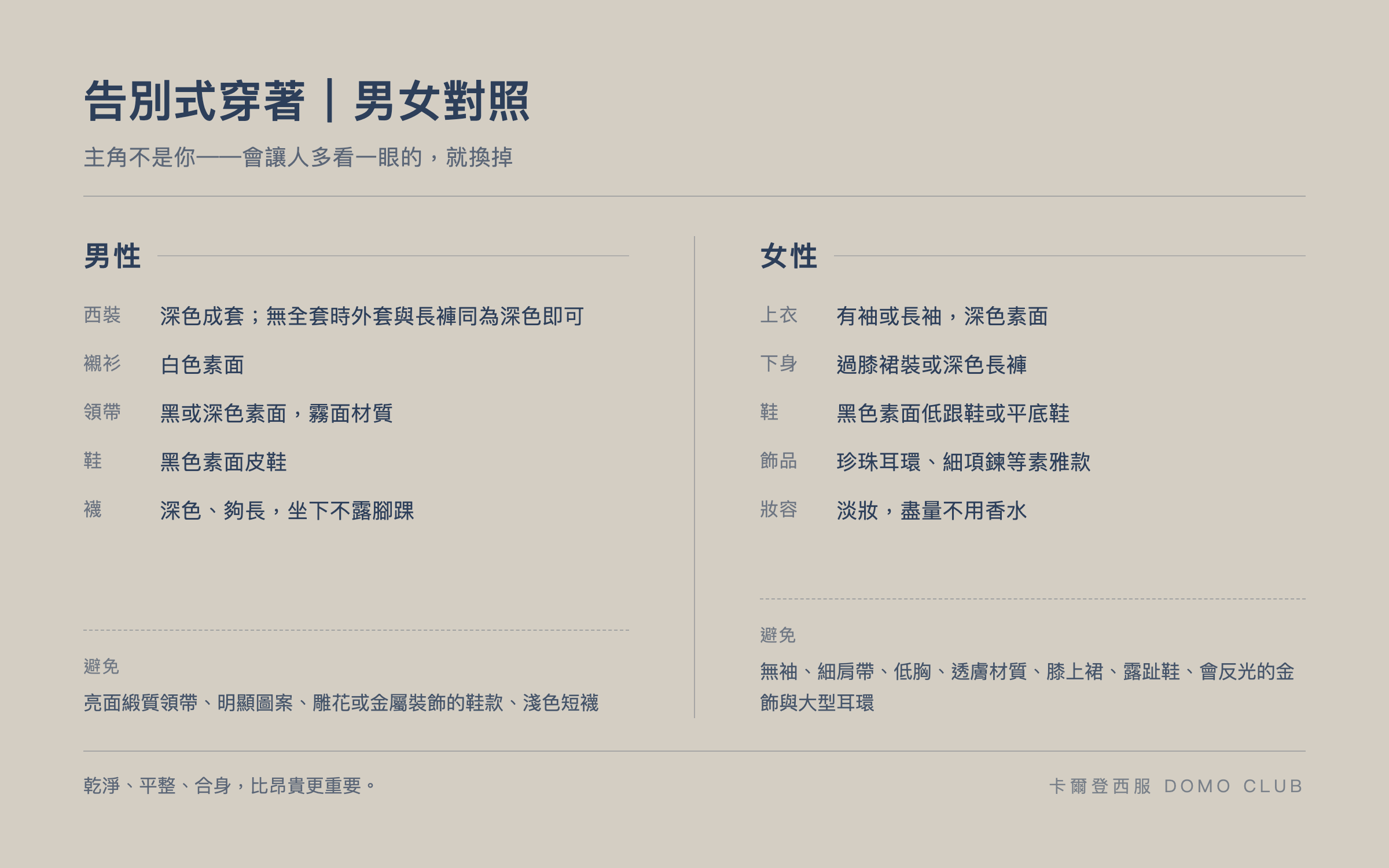 告別式穿著男女對照｜男性深色西裝白襯衫素面領帶，女性過膝深色素面