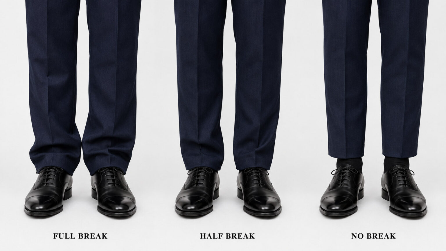 西裝褲褲長選擇：Full Break、Half Break、No Break 三種褲長腳踝處對比